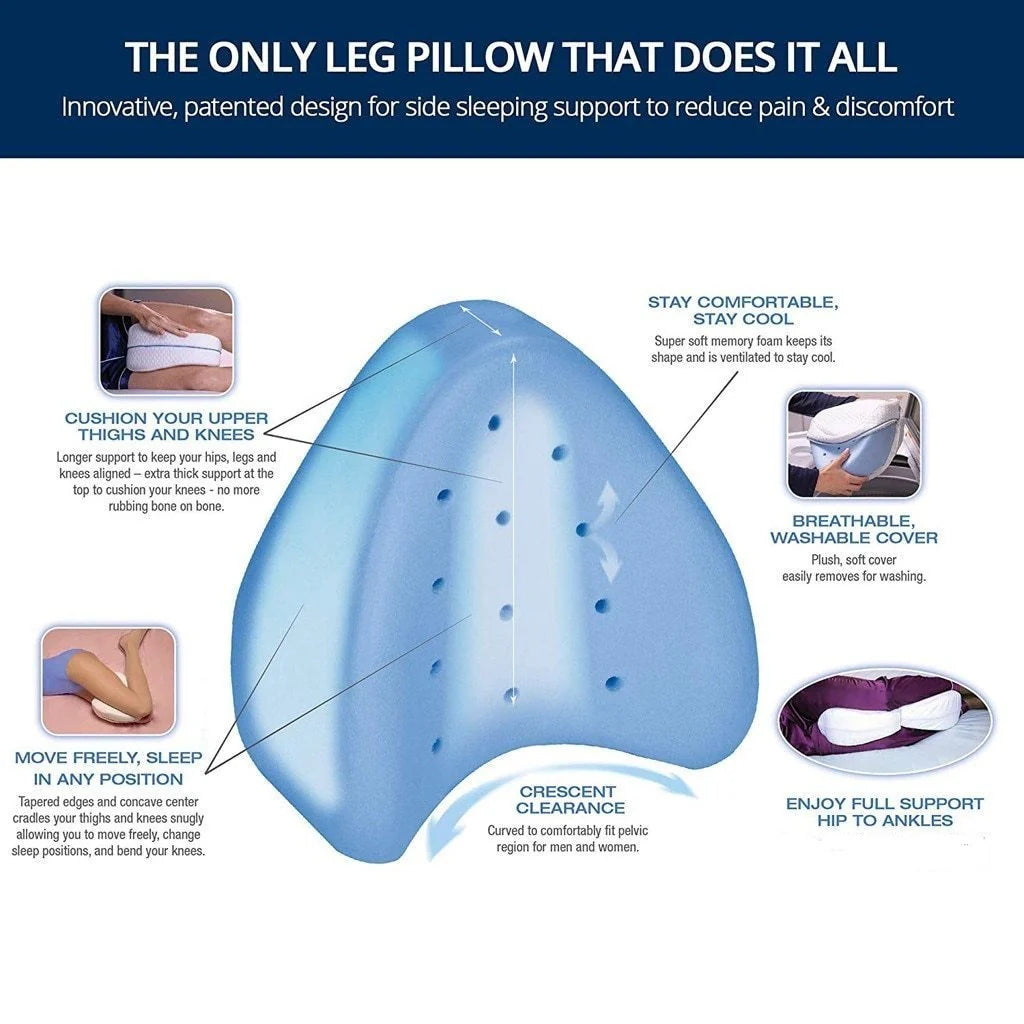 🛌 Ergonomická opěrka nohou nastavitelná do více poloh