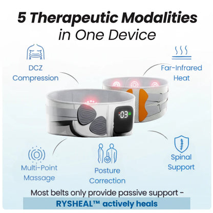 🎄🎁Rys™ Aktivní regenerační pás