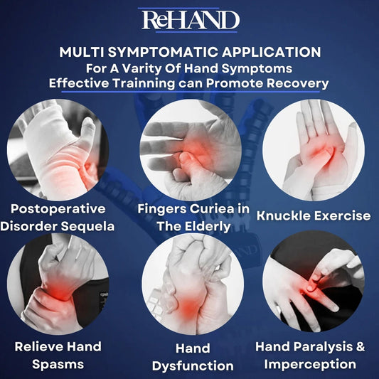 ReHAND™ REHABILITACE Z PRVNÍ RUKY