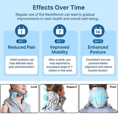 🎄🎁ReNeck™ kompletní systém pro obnovu krku