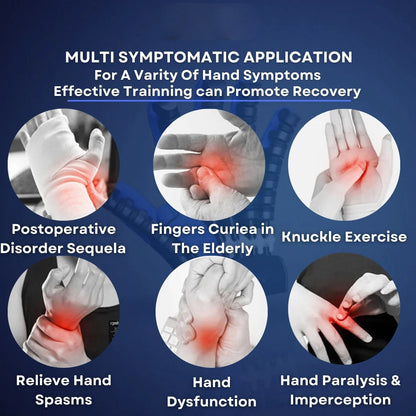 ReHAND™ REHABILITACE Z PRVNÍ RUKY(Modrá/Oranžová)