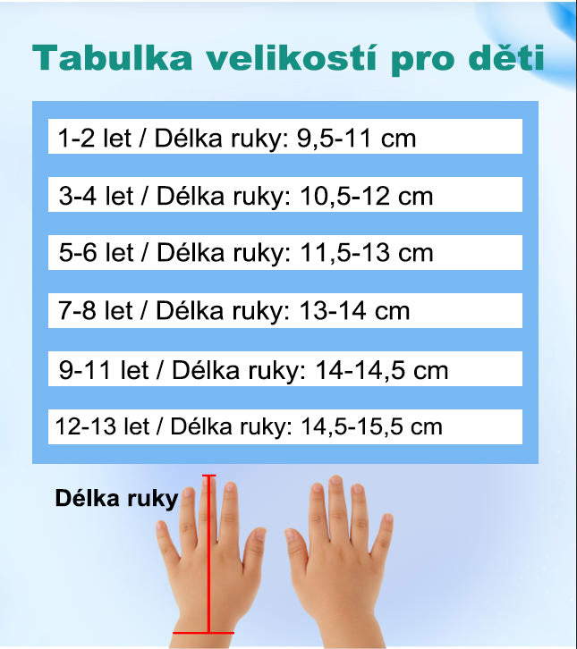 ReHAND™ REHABILITACE Z PRVNÍ RUKY(Modrá/Oranžová)