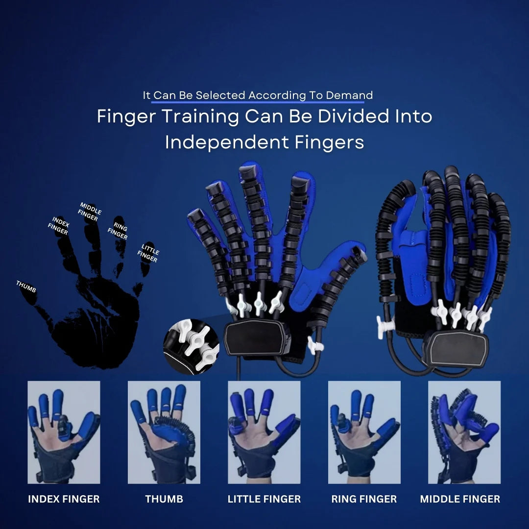 ReHAND™ REHABILITACE Z PRVNÍ RUKY(Modrá/Oranžová)