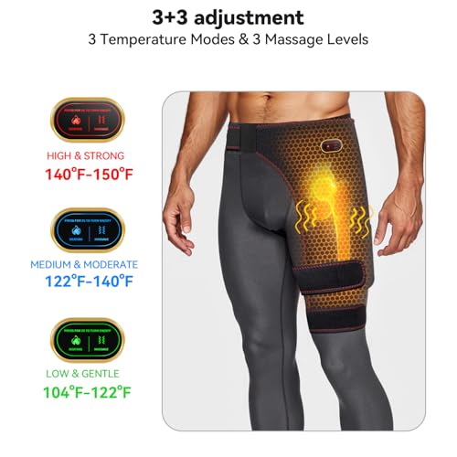 🎄🎁RESUME™ - Zařízení pro rehabilitaci kyčlí