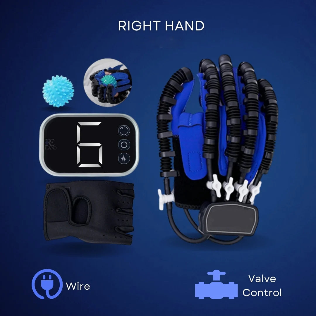 ReHAND™ REHABILITACE Z PRVNÍ RUKY(Modrá/Oranžová)