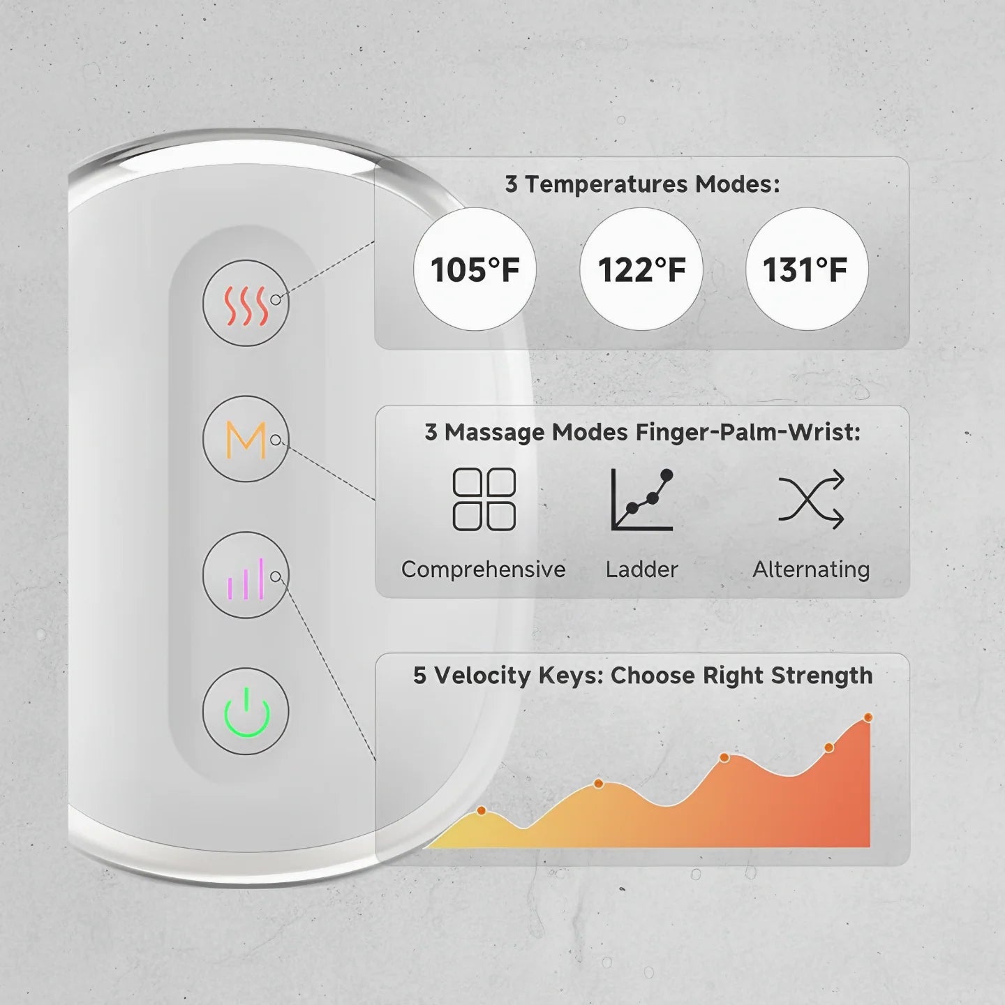 🎄🎁Ruční masážní přístroj Lesomagic™