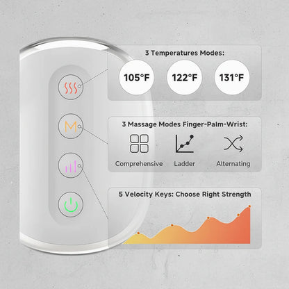 🎄🎁Ruční masážní přístroj Lesomagic™