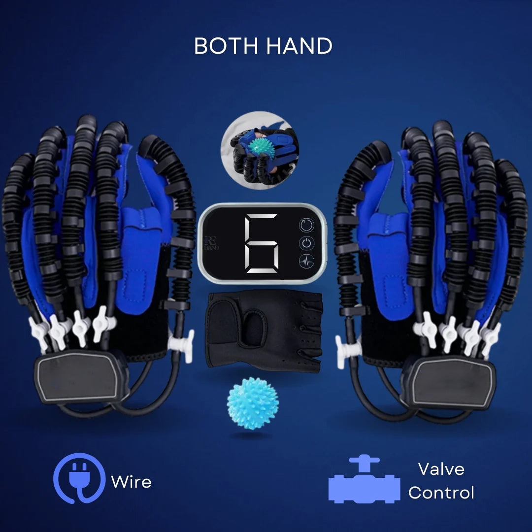 ReHAND™ REHABILITACE Z PRVNÍ RUKY(Modrá/Oranžová)