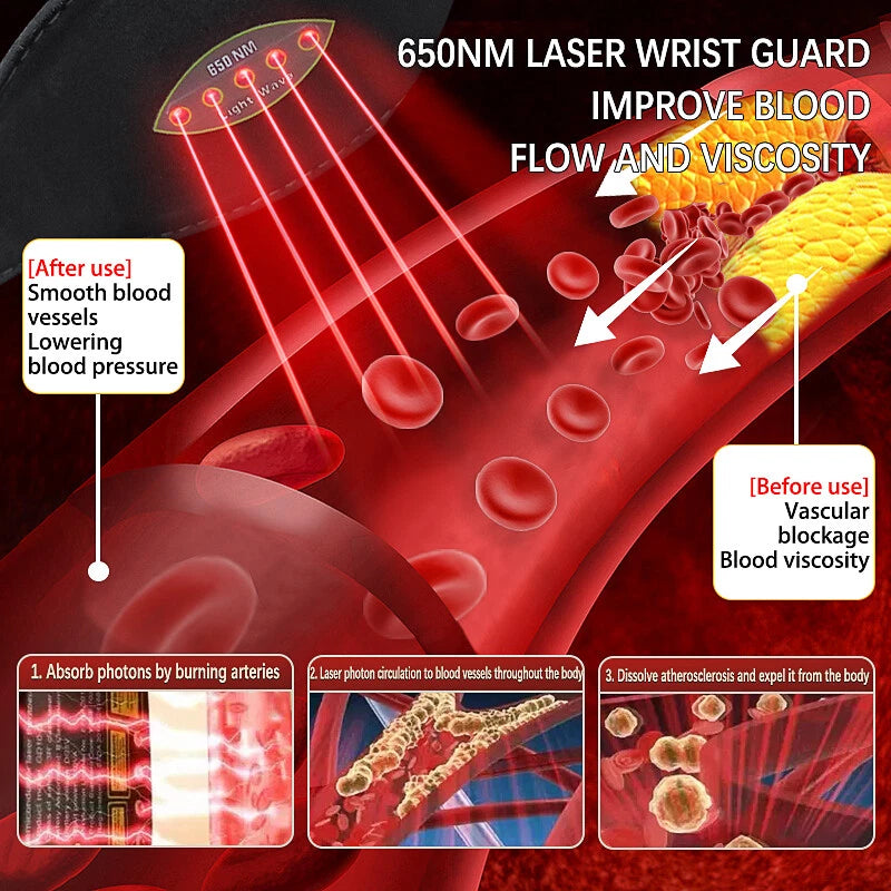 🎄🎁RESUME™ - NOVÉ nositelné laserové zařízení pro čištění krve, které zlepšuje krevní oběh