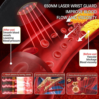 🎄🎁RESUME™ - NOVÉ nositelné laserové zařízení pro čištění krve, které zlepšuje krevní oběh