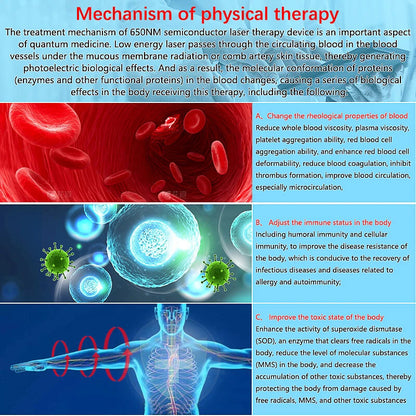 🎄🎁RESUME™ - NOVÉ nositelné laserové zařízení pro čištění krve, které zlepšuje krevní oběh