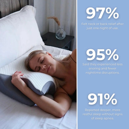 🎄🎁RESUME™ – Ortopedický polštář Deep Dream